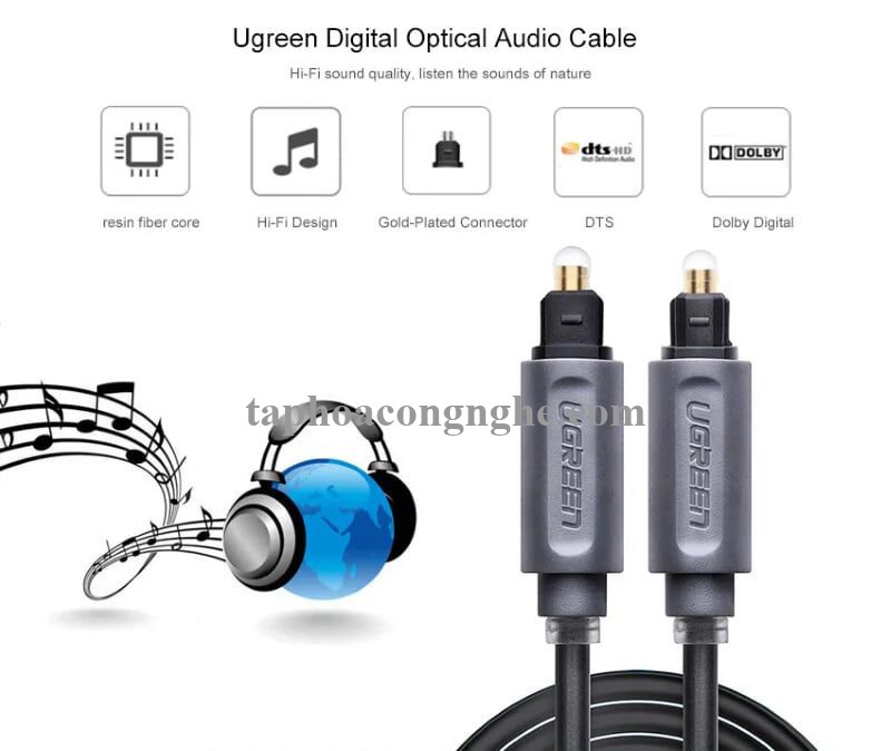 Ugreen 10771 3M màu Xám Dây cáp quang âm thanh 2 đầu dương AV122 30010771